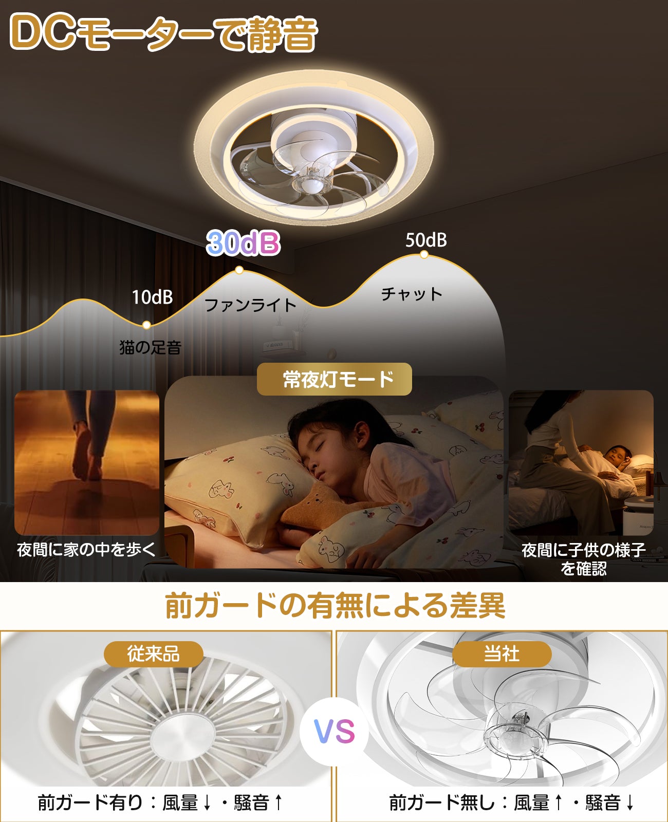 LW017 シーリングファンライト LED 60W 大型
